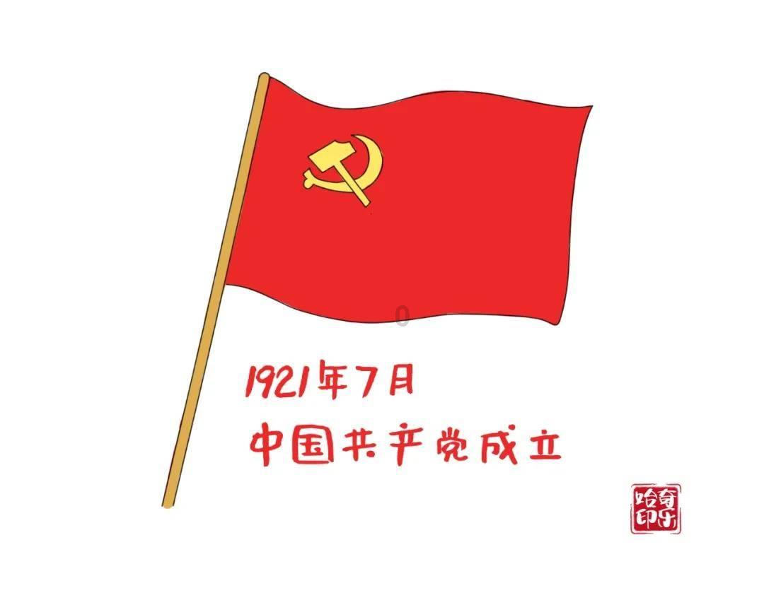 扶摇皇后古风装扮